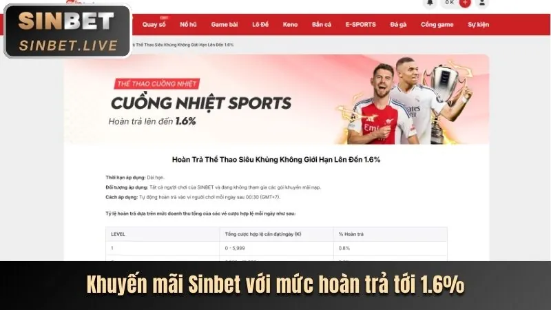 Giao diện các trò chơi nổi bật trên ứng dụng bongda 88